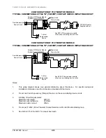 Preview for 57 page of Faraday 12530-120 Owner'S Manual