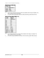 Preview for 85 page of Faraday 12530-120 Owner'S Manual