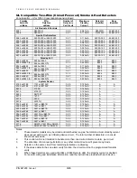 Preview for 86 page of Faraday 12530-120 Owner'S Manual