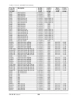 Preview for 89 page of Faraday 12530-120 Owner'S Manual