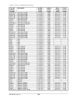 Preview for 90 page of Faraday 12530-120 Owner'S Manual