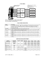 Preview for 114 page of Faraday 12530-120 Owner'S Manual