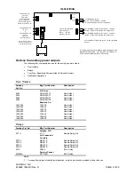 Preview for 120 page of Faraday 12530-120 Owner'S Manual