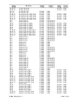 Preview for 122 page of Faraday 12530-120 Owner'S Manual