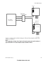 Предварительный просмотр 32 страницы Faraday 15073 Owner'S Manual