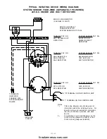 Preview for 36 page of Faraday 15220A Owner'S Manual