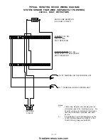 Preview for 37 page of Faraday 15220A Owner'S Manual