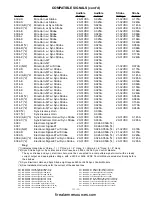 Preview for 44 page of Faraday 15220A Owner'S Manual