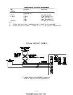 Preview for 45 page of Faraday 15220A Owner'S Manual