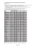 Preview for 3 page of Faraday 8705 Installation Instructions And Wiring