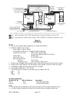 Preview for 2 page of Faraday 8706 Installation Instructions And Wiring