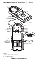 Preview for 6 page of Faraday 8720 User Manual