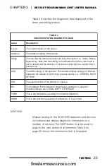 Preview for 29 page of Faraday 8720 User Manual