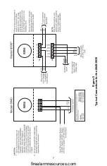 Preview for 7 page of Faraday 8839 Installation/Wiring Instructions