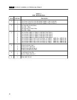 Preview for 27 page of Faraday LW401 Operation, Installation, And Maintenance Manual