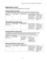 Preview for 21 page of Faraday MPC-6000 Programming Manual