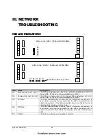 Preview for 11 page of Faraday MPC-NET2 Owner'S Manual