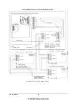 Preview for 14 page of Faraday MPC-NET2 Owner'S Manual