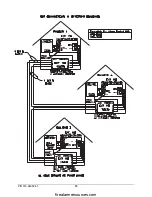 Preview for 15 page of Faraday MPC-NET2 Owner'S Manual