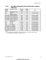 Предварительный просмотр 49 страницы Faraday RSE-300 Owner'S Manual