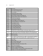 Preview for 60 page of Farallon NetopiaTM User Manual