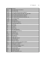 Preview for 61 page of Farallon NetopiaTM User Manual