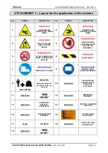 Предварительный просмотр 67 страницы Faraone LEVAH 65 MOVE PICKING Use And Maintenance Instructions