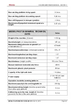 Preview for 20 page of Faraone PKS 1200E Use And Maintenance Instructions