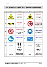 Preview for 69 page of Faraone PKS 1200E Use And Maintenance Instructions