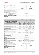 Preview for 20 page of Faraone ZP8 Use And Maintenance Instructions