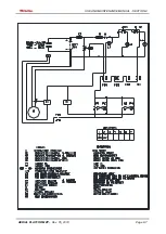 Preview for 84 page of Faraone ZP8 Use And Maintenance Instructions