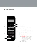 Предварительный просмотр 12 страницы Farberware 1100-Watt Instruction Manual