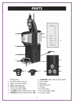 Preview for 5 page of Farberware 201615 Manual