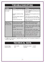 Предварительный просмотр 14 страницы Farberware 201615 Manual