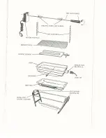 Preview for 4 page of Farberware 455N User Manual