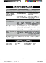 Предварительный просмотр 16 страницы Farberware 554023059 User Manual