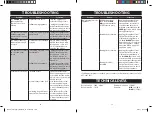 Preview for 10 page of Farberware 563865679 Manual