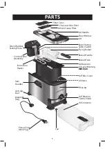 Preview for 5 page of Farberware 848052006539 Manual