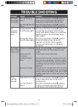 Предварительный просмотр 16 страницы Farberware BL 45312 Manual