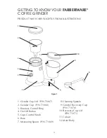 Preview for 4 page of Farberware FAC500G ACCENTS Use And Care Instructions Manual