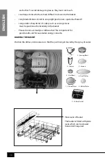 Preview for 15 page of Farberware FCD06ASSWHB Instruction Manual