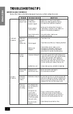 Preview for 27 page of Farberware FCD06ASSWHB Instruction Manual