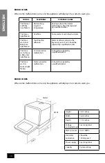 Preview for 21 page of Farberware FCDMGDWH Instruction Manual