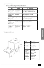 Preview for 40 page of Farberware FCDMGDWH Instruction Manual