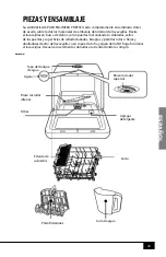 Preview for 28 page of Farberware FDW05ASWWHC Instruction Manual