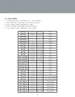 Preview for 18 page of Farberware FM13AFSS Instruction Manual