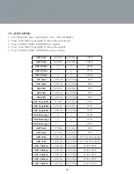 Предварительный просмотр 18 страницы Farberware FM13AFSS Instruction Manual