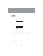 Preview for 16 page of Farberware FMO09BBTCFA Instruction Manual