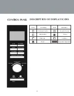 Предварительный просмотр 12 страницы Farberware FMO10AHDBKC Instructions Manual