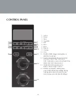 Предварительный просмотр 12 страницы Farberware FMO10AHSBKA Instruction Manual